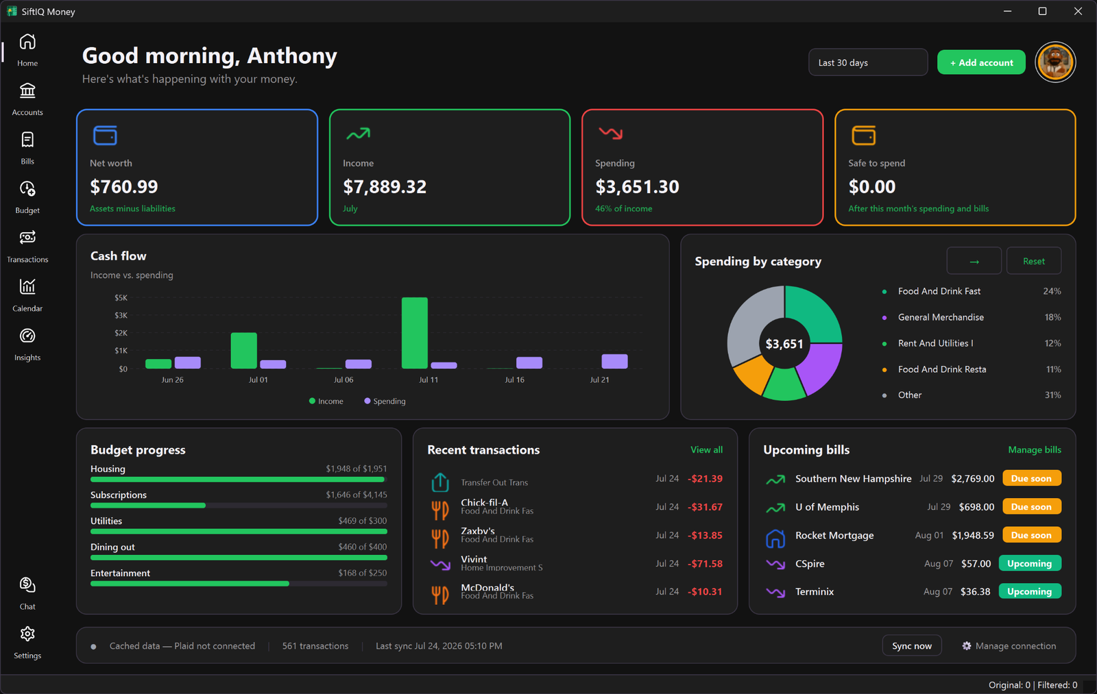 SiftIQ Money dashboard showing net worth, income, spending, budgets, transactions, and upcoming bills